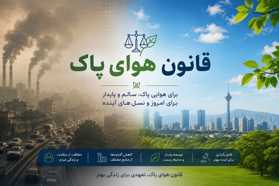 قانون هوای پاک 